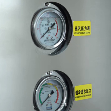 Monitoring Safety